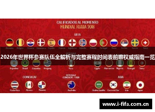 2026年世界杯参赛队伍全解析与完整赛程时间表前瞻权威指南一览